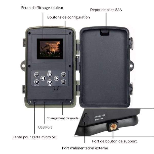 Vue arrière de la caméra de chasse avec alerte sms/mms, montrant les ports USB, le compartiment pour piles et l’antenne pour connexion 4G